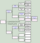 WBS Ghost Hour Pedigree *added relatives by happy-horse-for-life