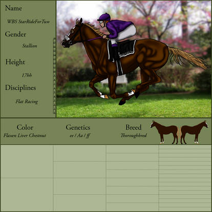 Burr Thoroughbred Society World Class Blood