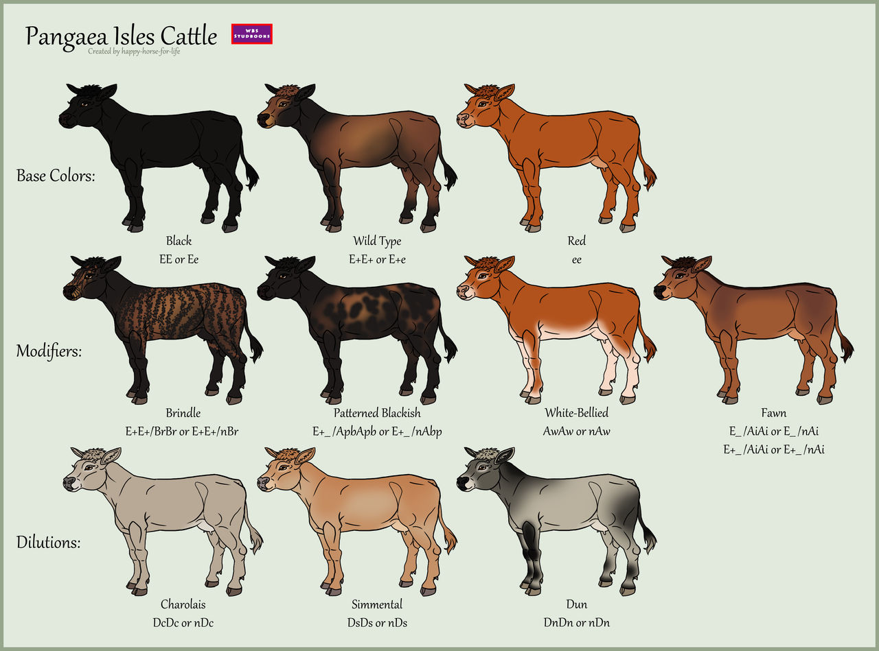 Pangaea Isles Cattle Colors by happy-horse-for-life on DeviantArt