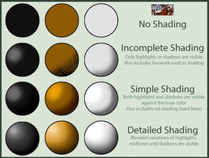 TS Judging - Shading Guide by happy-horse-for-life TS Judging - Shading Guide by happy-horse-for-life