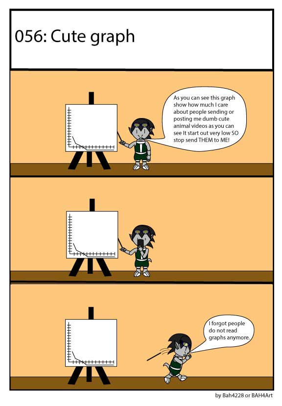 056-Cute-Graph by bahz4228 on DeviantArt