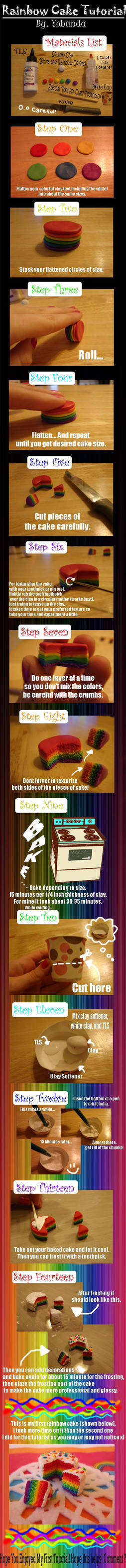 Rainbow Cake Tutorial