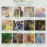 2012 Art Summary Meme