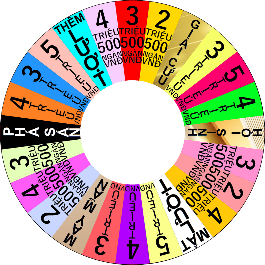 Wheel Yu Gothic Font Round 3 Layout by quangbui1001 on DeviantArt