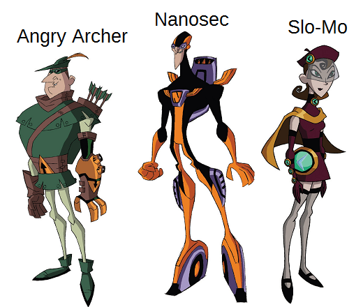 Transformers Heroes Human villains by jurassicdinodrew on DeviantArt Transformers Heroes Human villains by jurassicdinodrew on DeviantArt