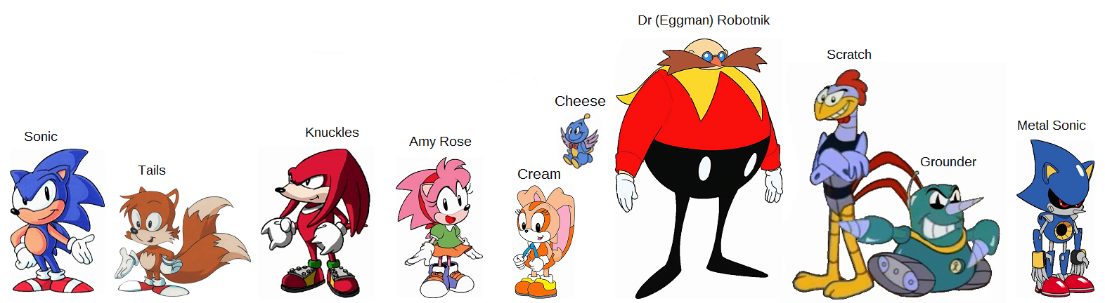 sonic the hedgehog, amy rose, tails, knuckles the echidna, cream