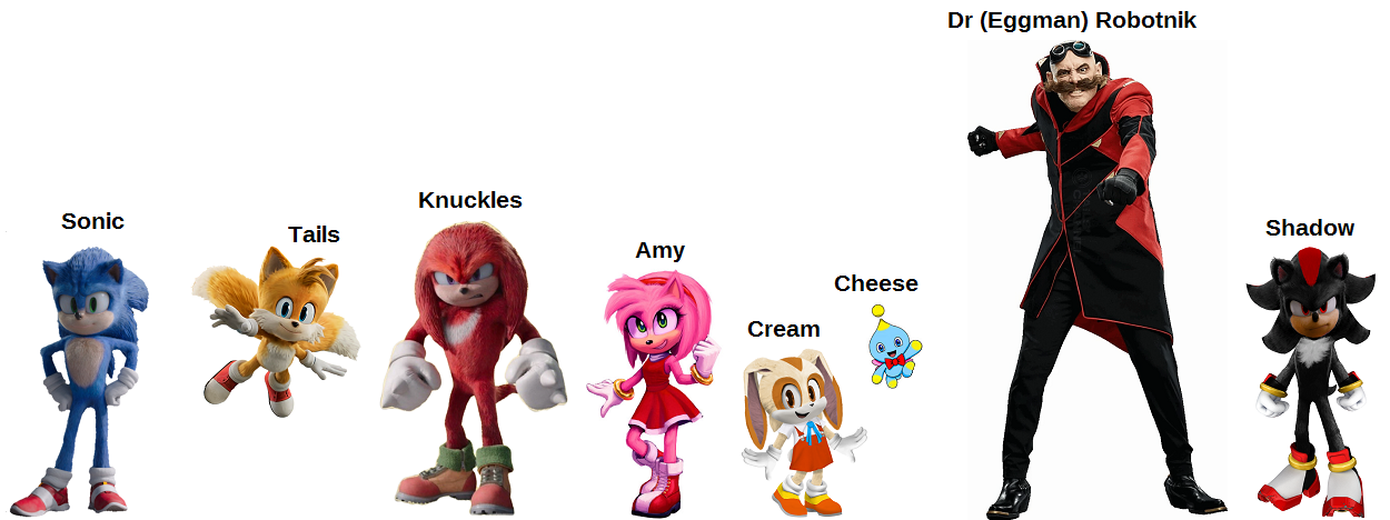 Sonic + Knuckles + Tails VS Giant Robotnik, Sonic 2
