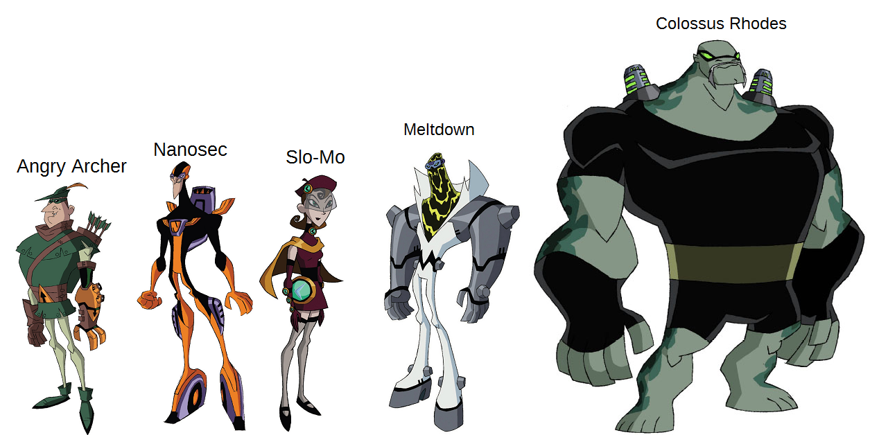 Transformers animated discount nanosec