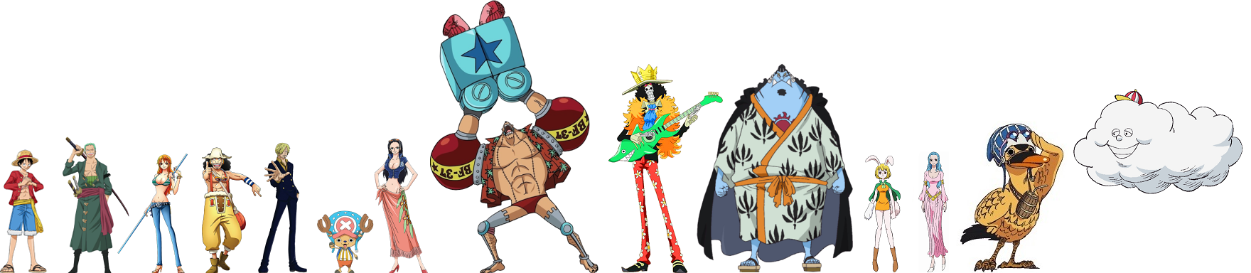 ONE PIECE Straw Hat pirates (with Karoo and Zeus) by jurassicdinodrew ...