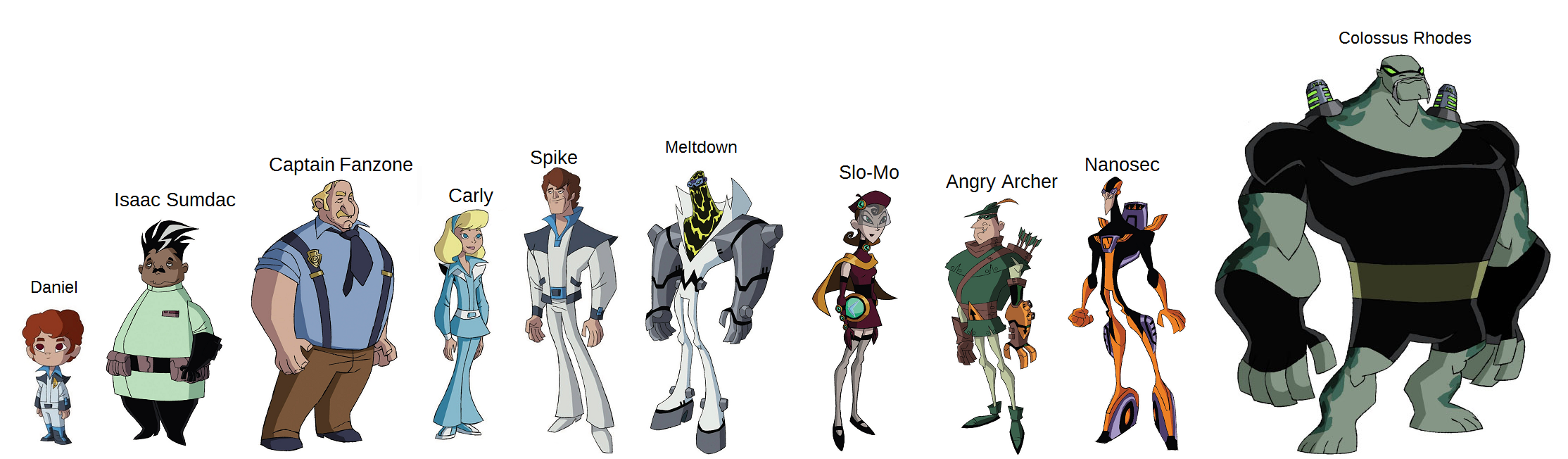 Transformers Animated Heroes humans by jurassicdinodrew on DeviantArt