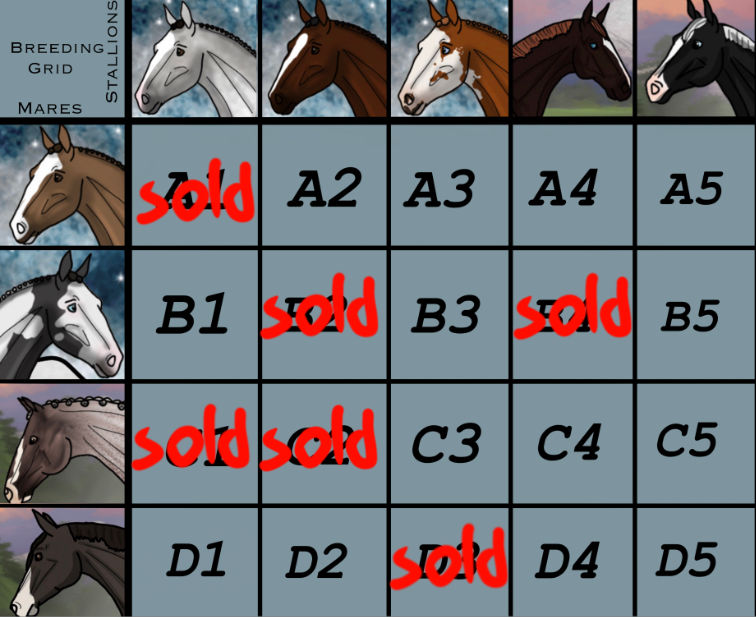 Breeding Grid Breeding grid open by Equestrian-KV on DeviantArt