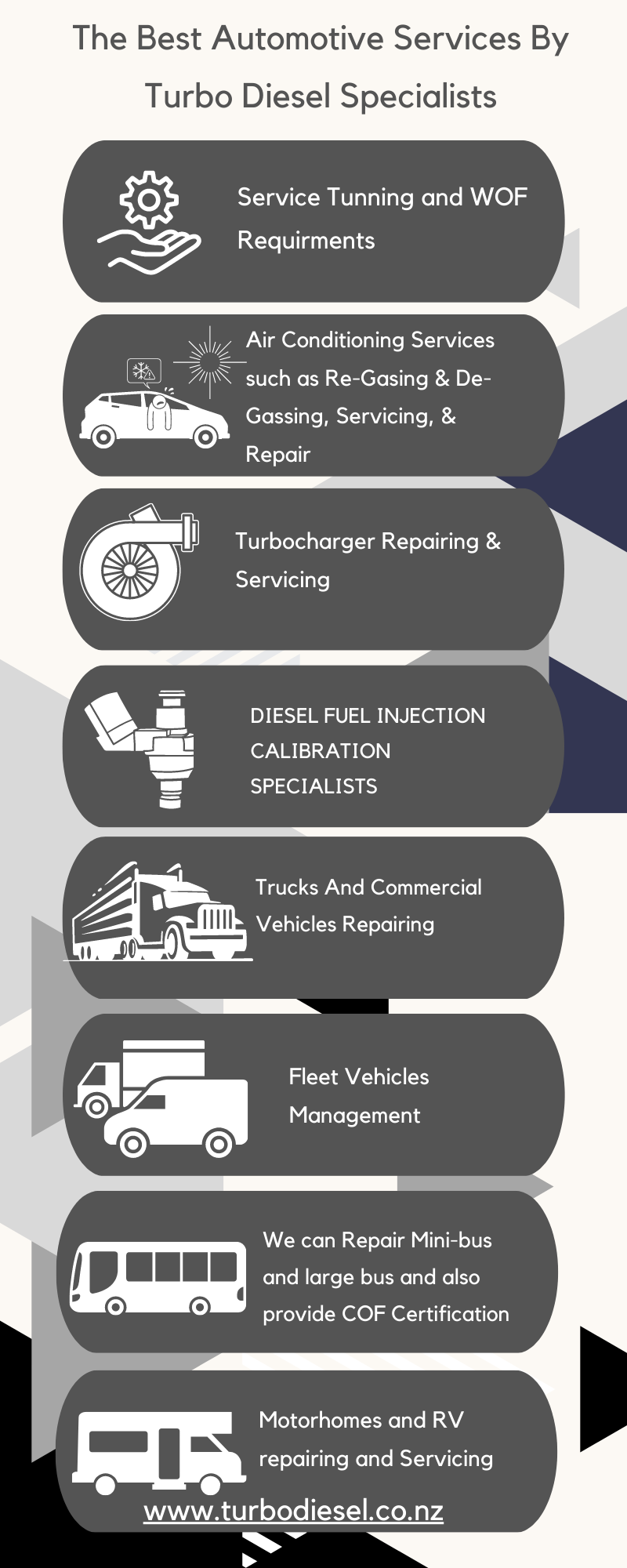 New Diesel Fuel Injectors & Cleaning / Replacement in Hamilton