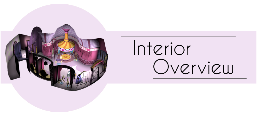 Cb Overview Header2 by discopears Cb Overview Header2 by discopears