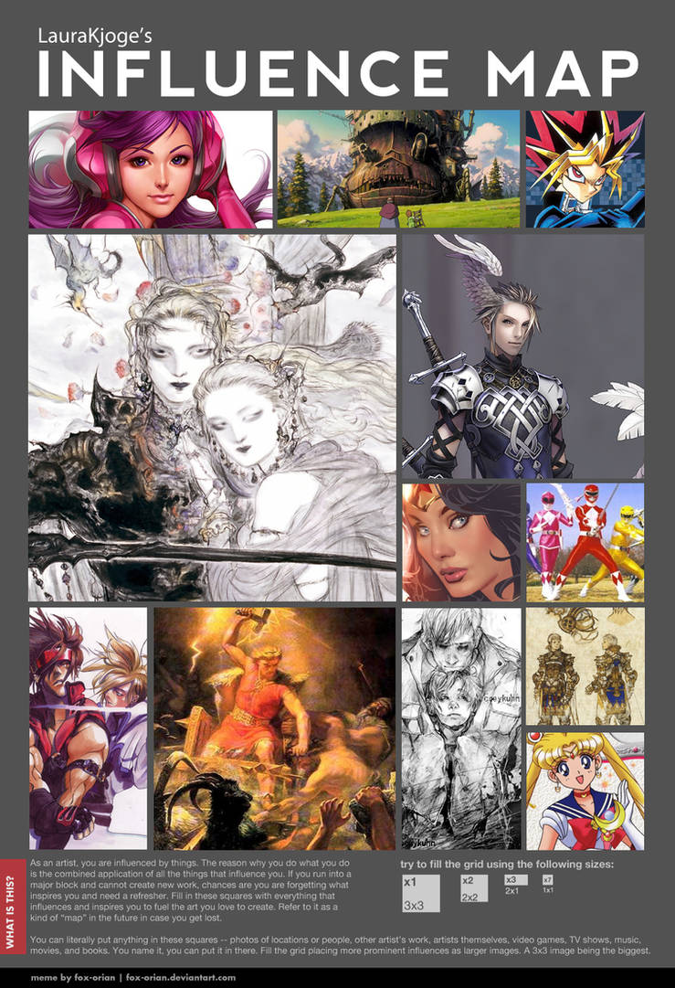 Influence Map by LauraKjoge on DeviantArt