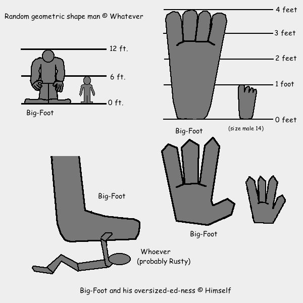 Comparing Foot Big-Foot Comparison by Big-Foot on DeviantArt