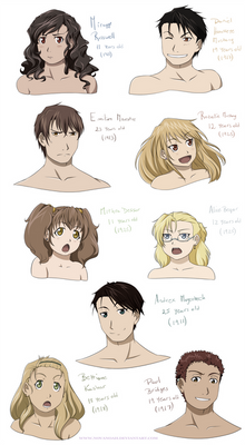 FMA SnK References dump