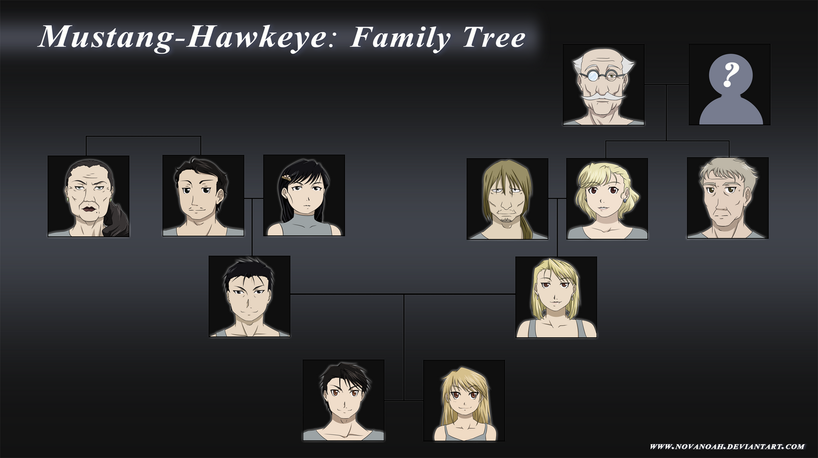 Mustang-Hawkeye Family Tree by NoVaNoah on DeviantArt