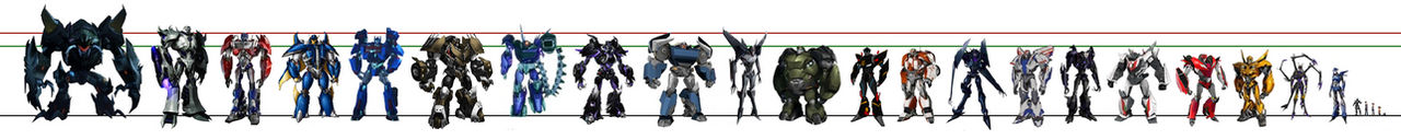Transformers Prime Height Chart