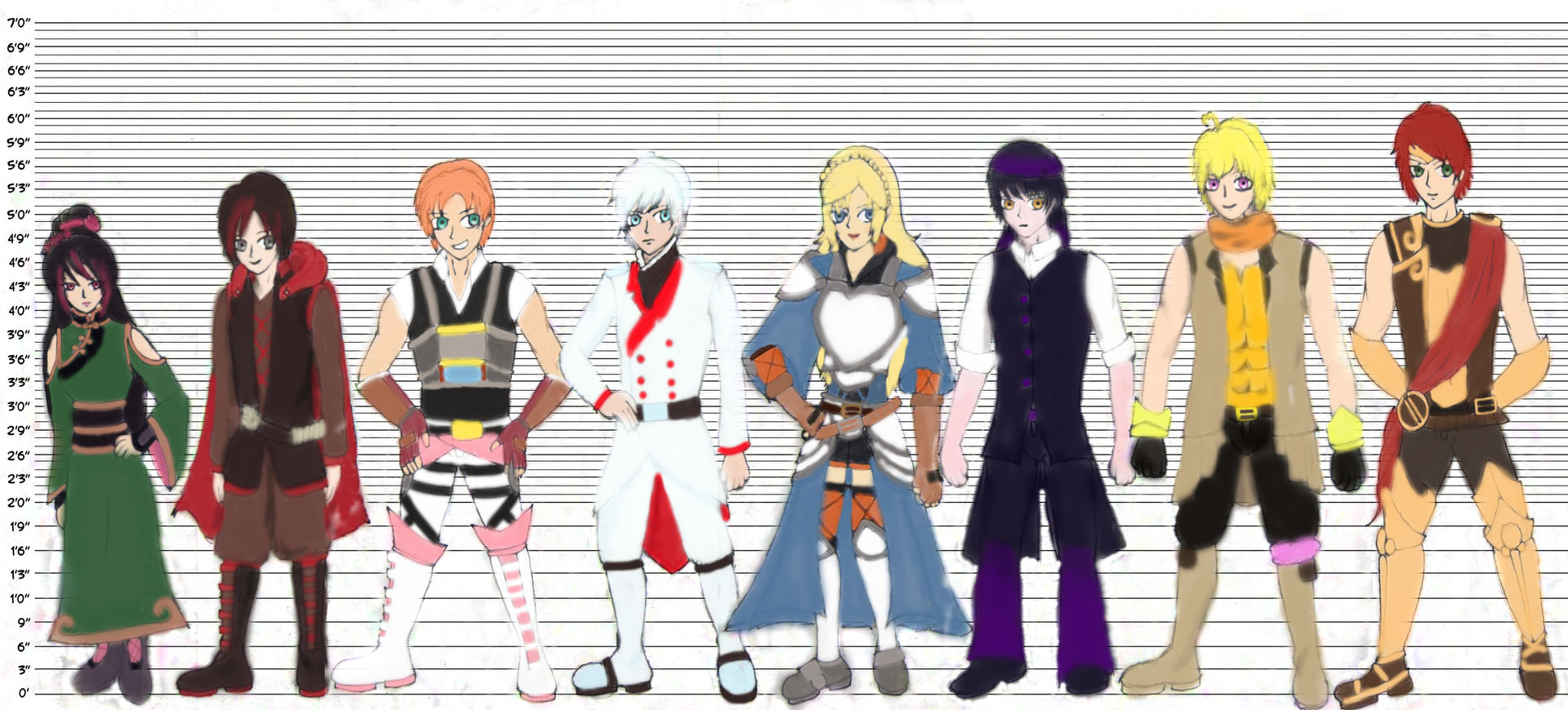 Remnant 0050 M Height chart by SweetHoney124 on DeviantArt