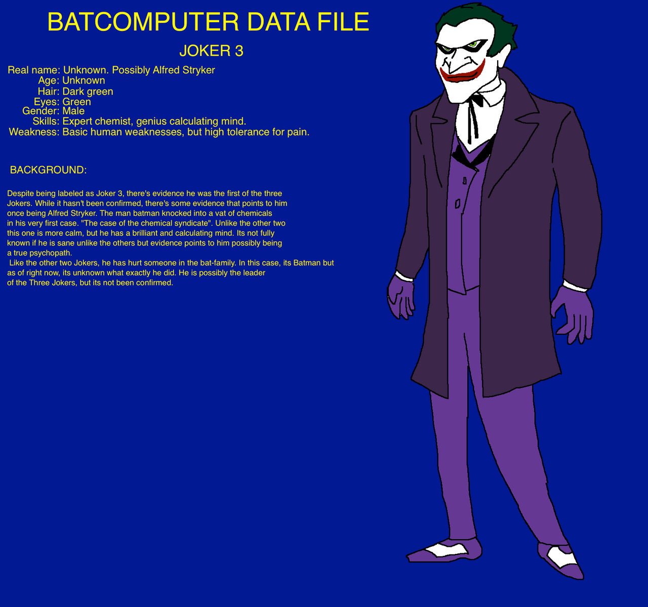 11+ Data Sdy Joker