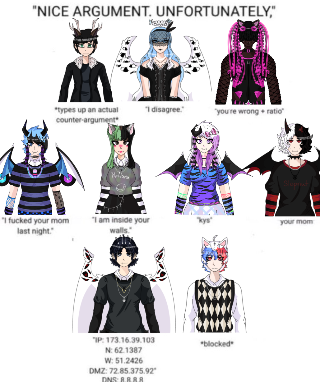 nice argument meme template w ocs by nuggzzsss on DeviantArt