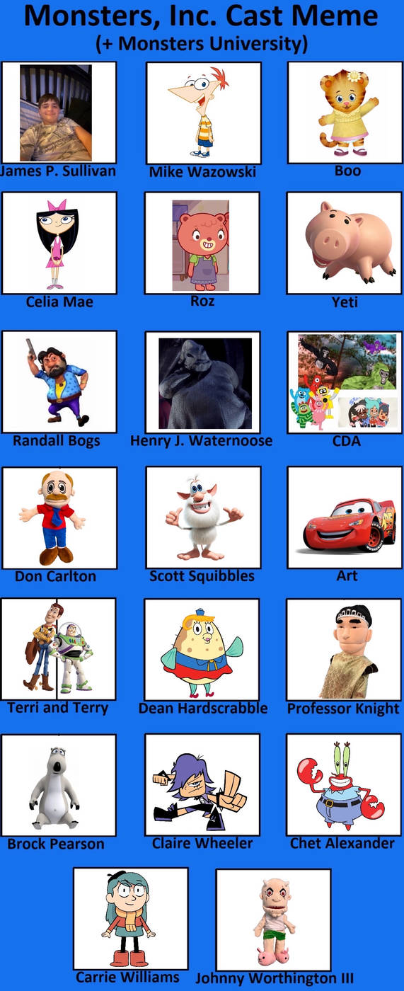 Monsters Inc + Monsters University Cast Meme by RyderKitt on DeviantArt
