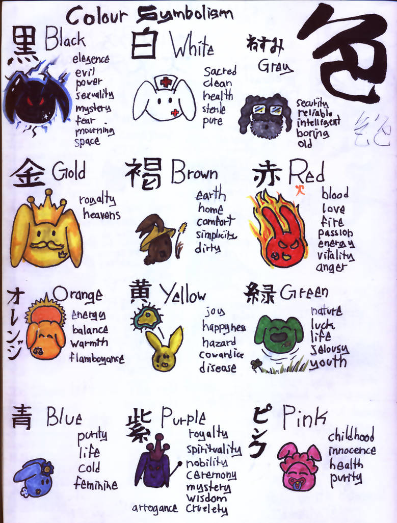 Color Symbolism Tutorial by jonnay on DeviantArt