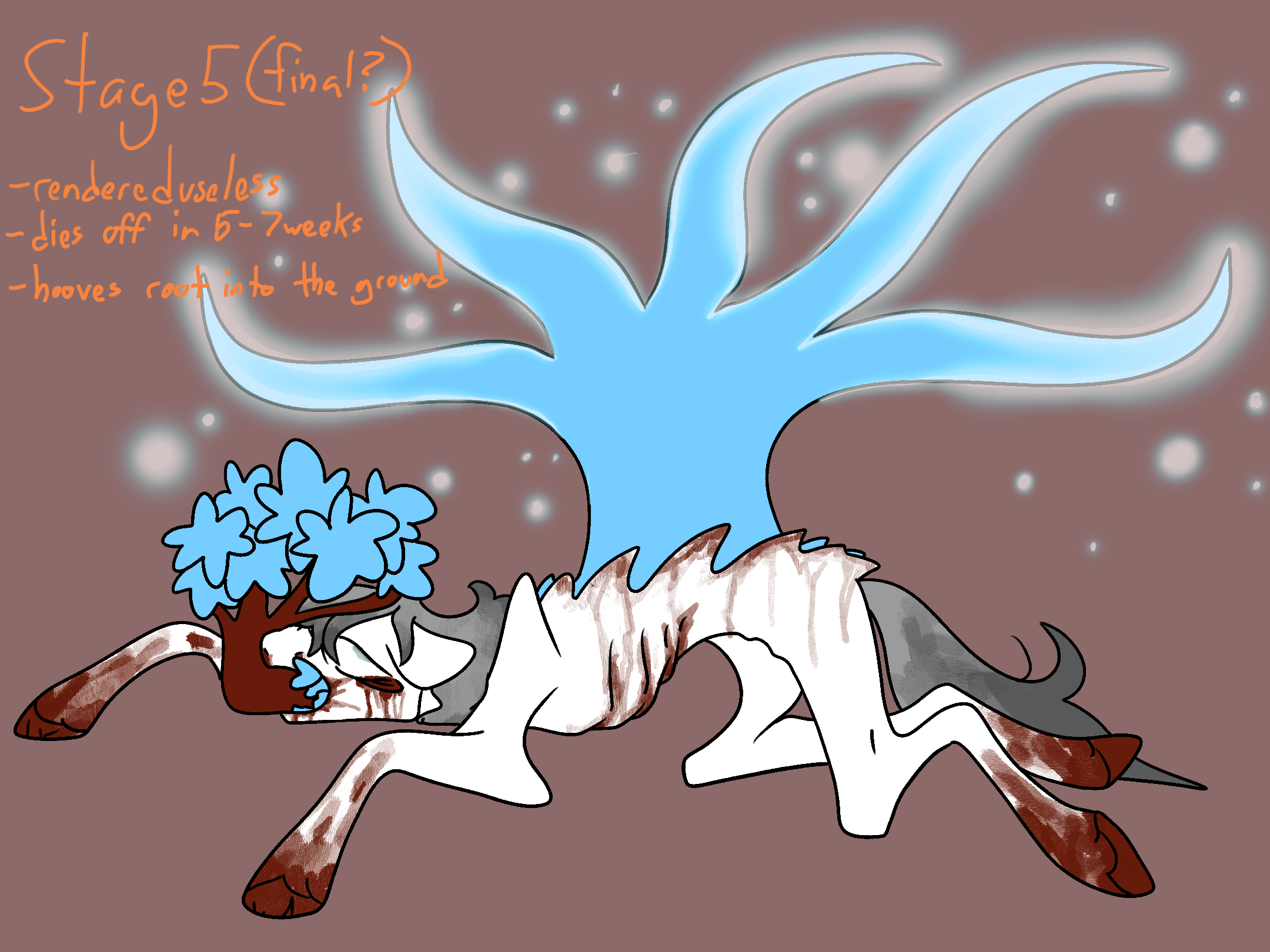 Mlp Infections Background mlp infection au stage 5 by KandiiKattArtsy on DeviantArt