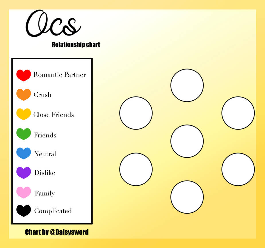 Ocs relationship ship chart template by DaisySword on DeviantArt