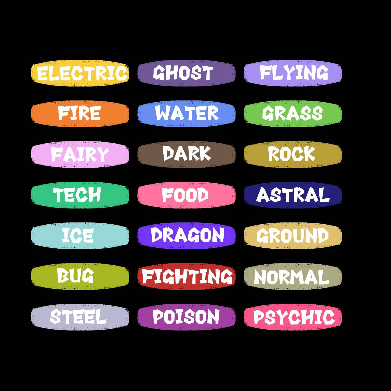 Doom and Gloom type chart (3 new types) by MossyWyrm on DeviantArt