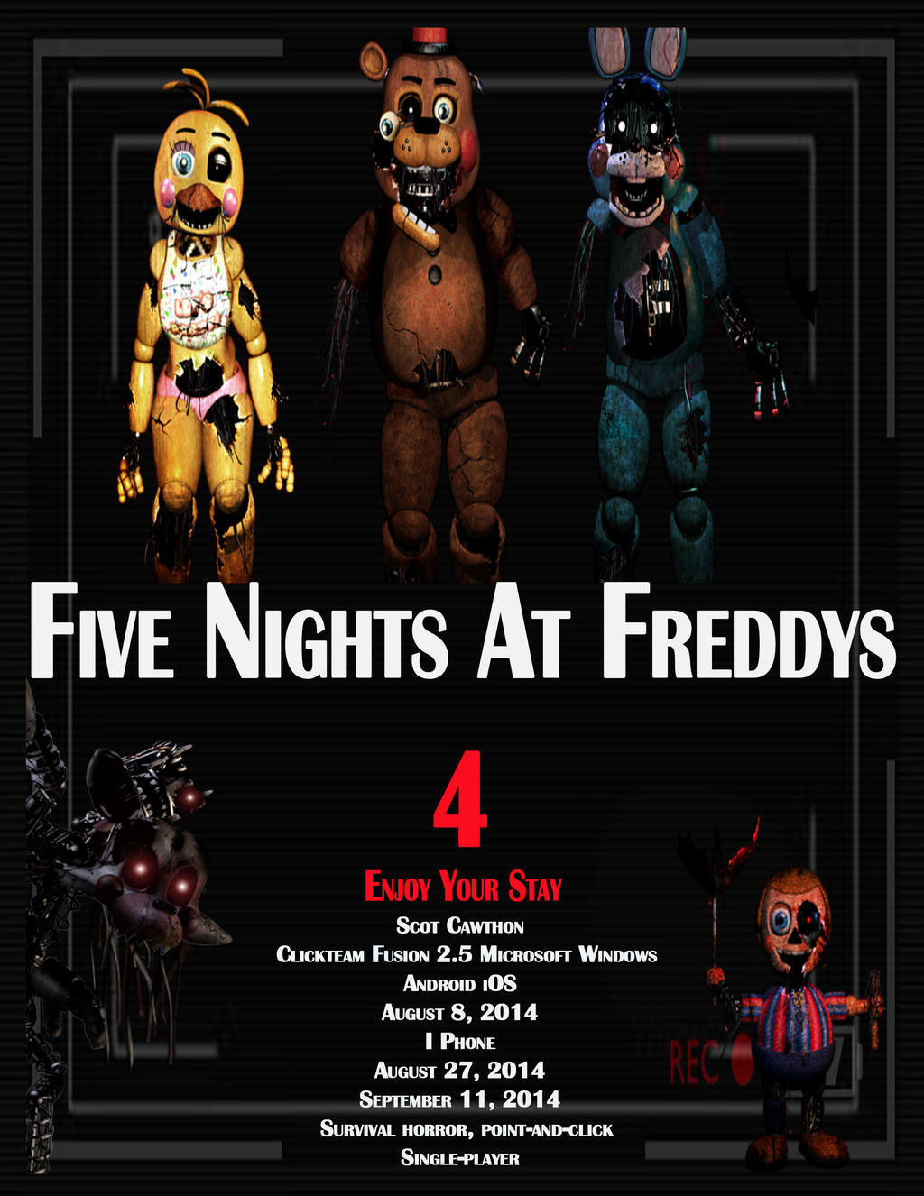 Five Nights at Freddy's 4 Icon by EzeVig on DeviantArt