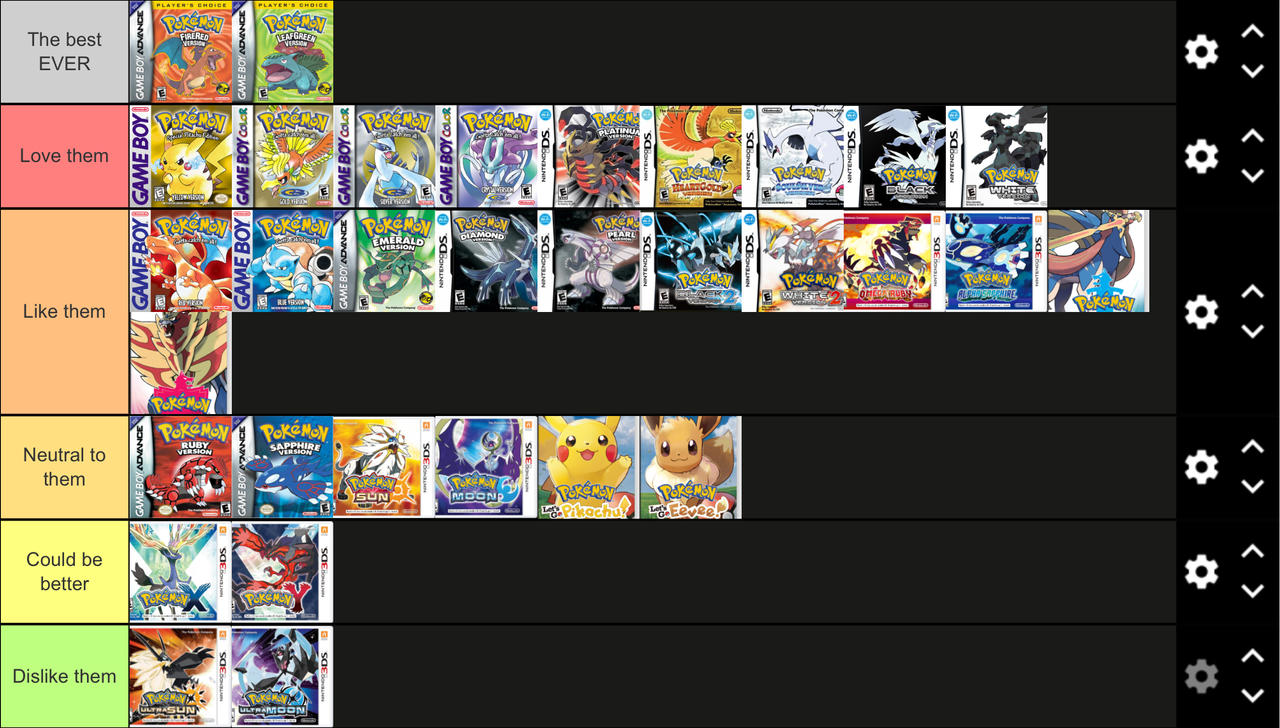 Pokemon games tierlist by jallroynoy on DeviantArt Pokemon games tierlist by jallroynoy on deviantart