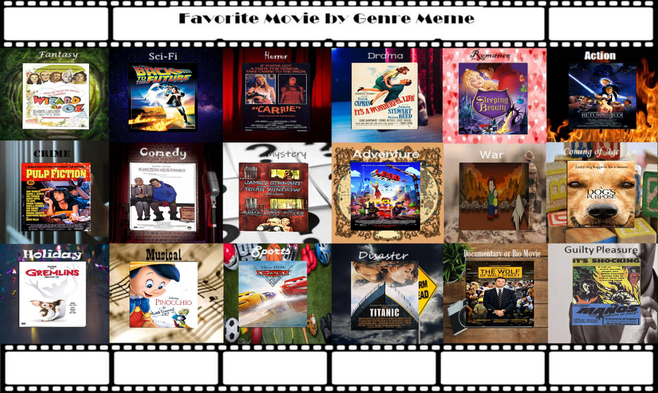 Movies in the Adventure/Fantasy/Musical genre