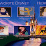 Favorite Disney heroine by era