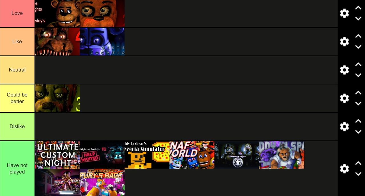 FNAF games tier list by jallroynoy on DeviantArt