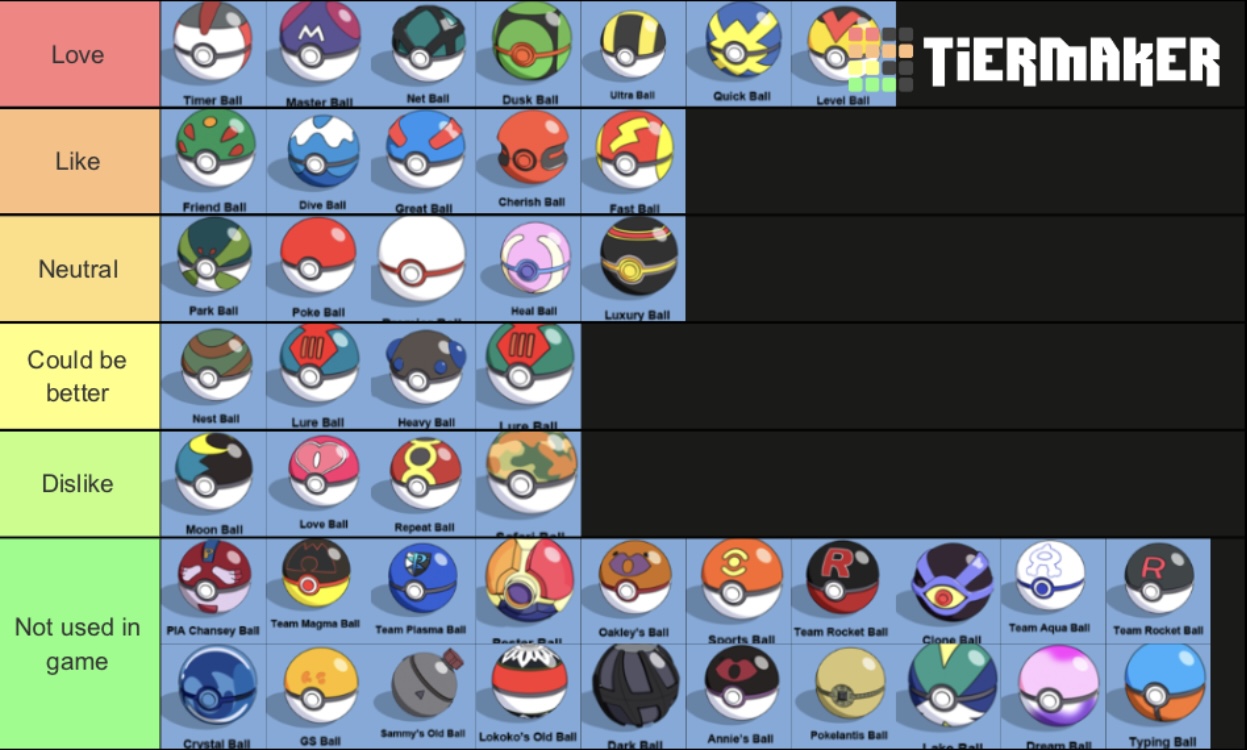 Pokeballs Tier List