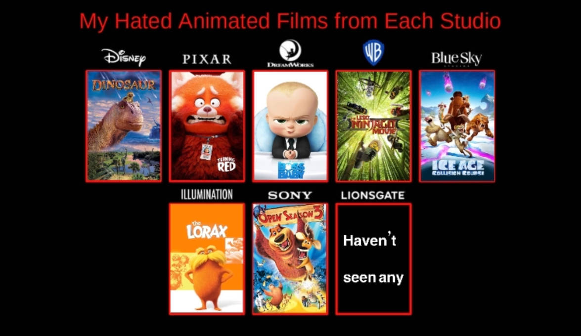 The Worst Film From Every Animation Studio By Jallroynoy On DeviantArt the-worst-film-from-every-animation-studio-by-jallroynoy-on-deviantart