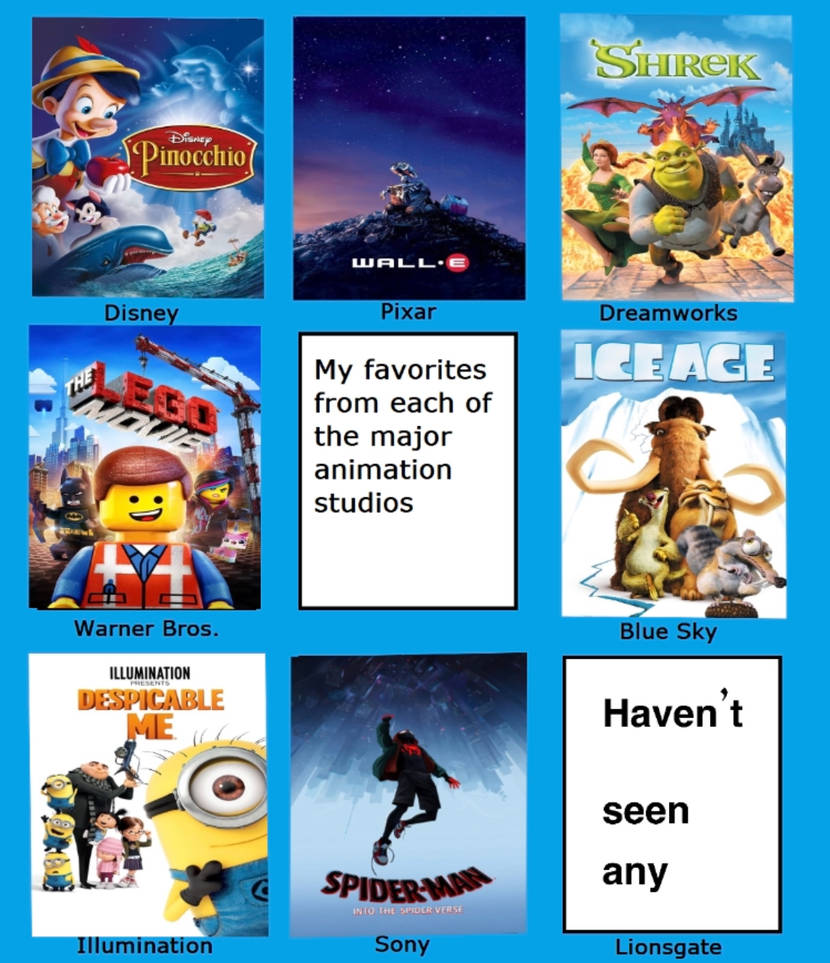 The best film from every animation studio by jallroynoy on DeviantArt The best film from every animation studio by jallroynoy on DeviantArt
