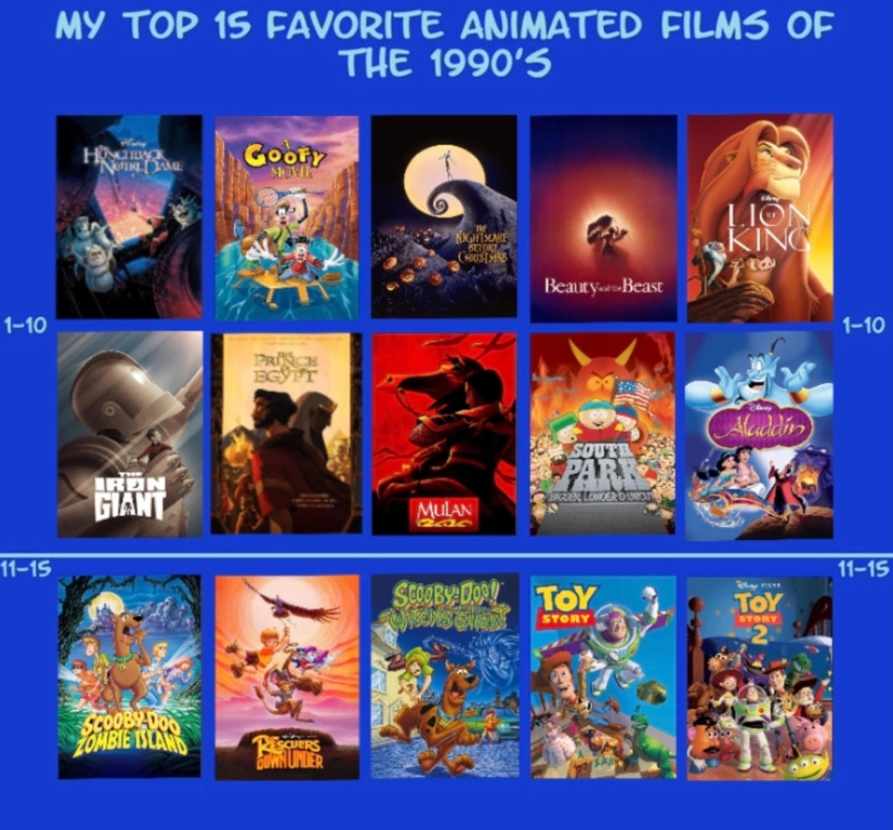 Top 15 animated films of the 1990s by jallroynoy on DeviantArt Top 15 animated films of the 1990s by jallroynoy on DeviantArt