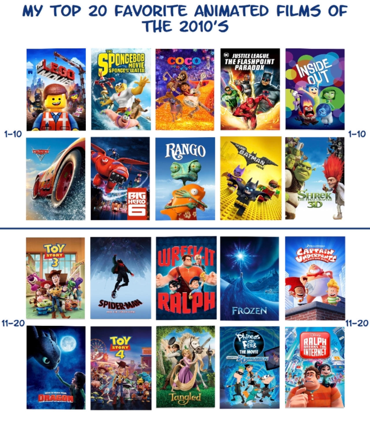 Top 20 Animated Films Of The 2010s By Jallroynoy On DeviantArt top-20-animated-films-of-the-2010s-by-jallroynoy-on-deviantart