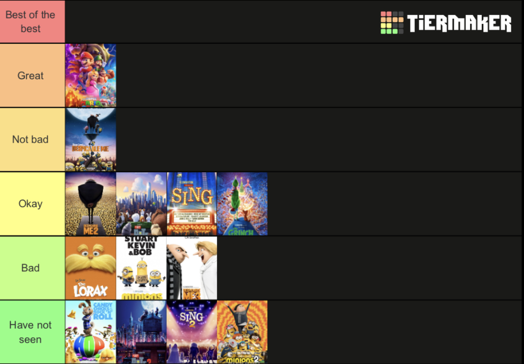 All Illumination Films Ranked Worst to Best