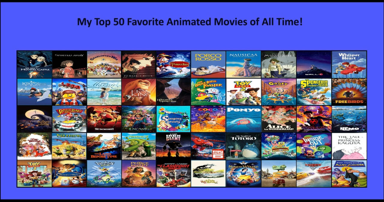 The 50 best Disney animated characters of all time