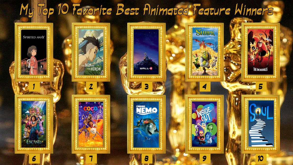 Best Anime Feature My top 10 Best Animated Feature winners by jallroynoy on DeviantArt