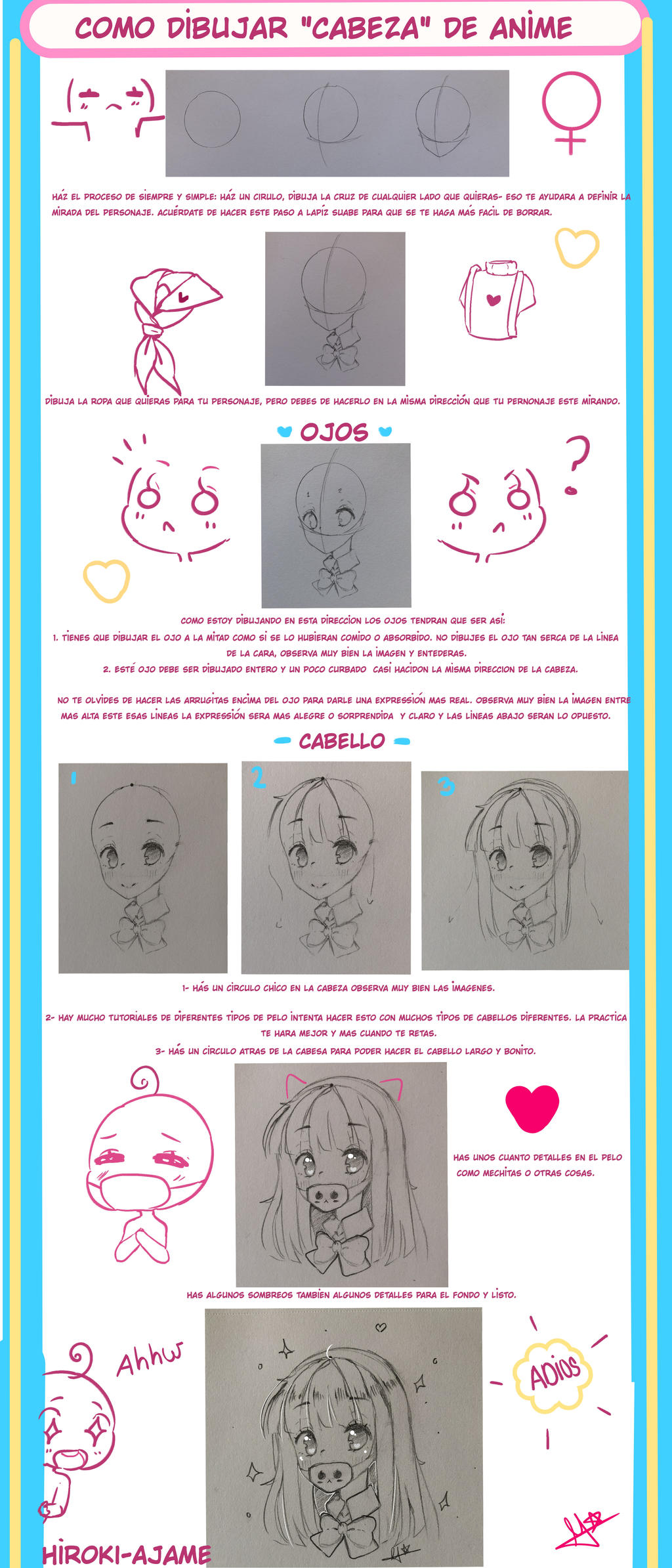 Anime HEAD Tutorial by Hiroki-Ajame on DeviantArt Anime HEAD Tutorial by Hiroki-Ajame on DeviantArt