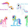 Favorite G3 Ponies as FiM