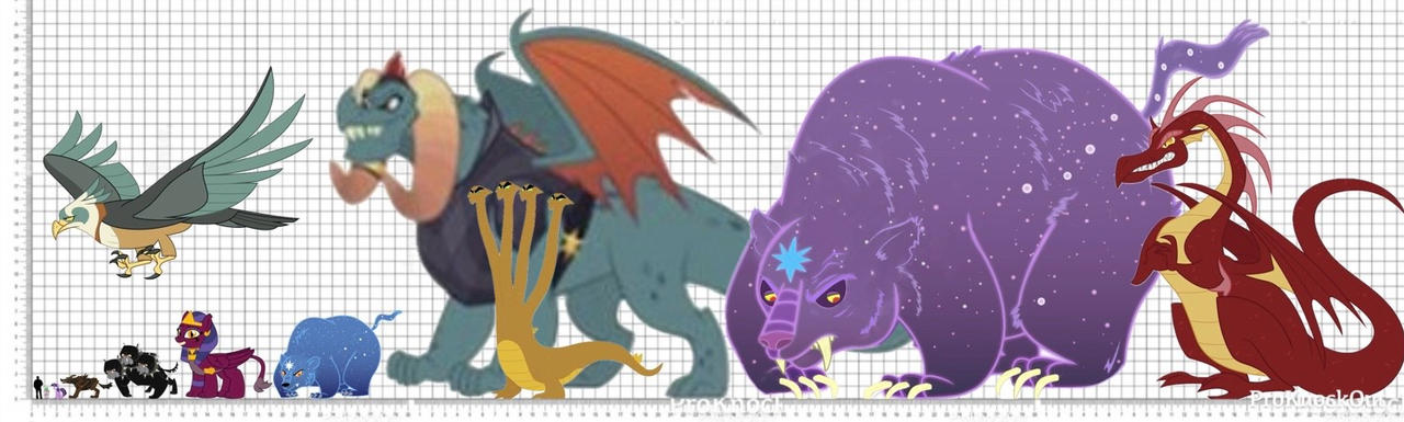 Normal Mlp My little pony - size comparison by beninja1728 on DeviantArt