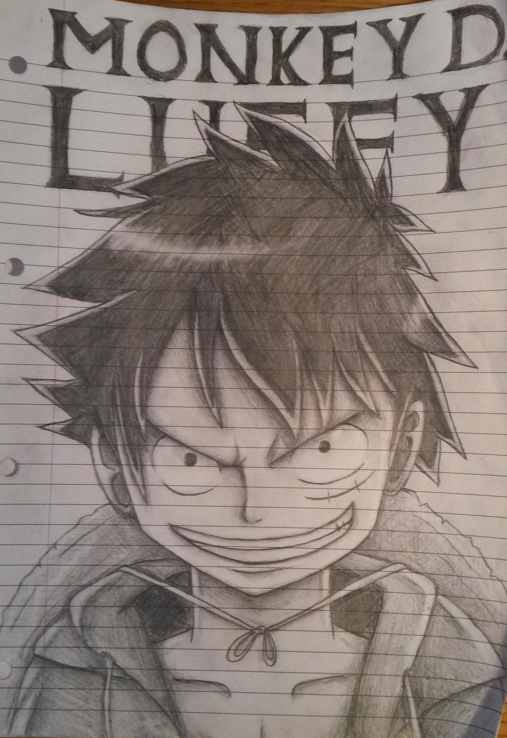 One Piece Luffy Sketch By Shadowwhisper446 On Deviantart One Piece Luffy Sketch By Shadowwhisper446 On Deviantart