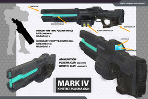 KINETIC PLASMA Gun CONCEPT