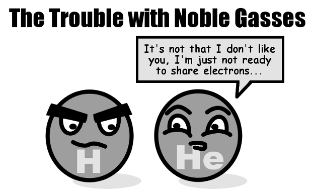 The Trouble with Noble Gasses