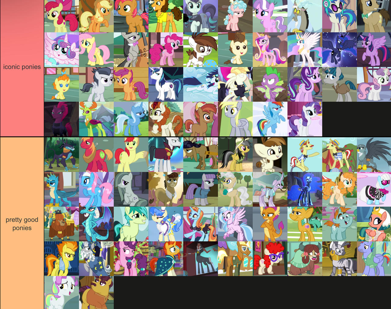 Tantabus Mlp Ranking Mlp Tier List Page 2 by Kingentheo1 on DeviantArt